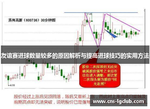 友谊赛进球数量较多的原因解析与提高进球技巧的实用方法