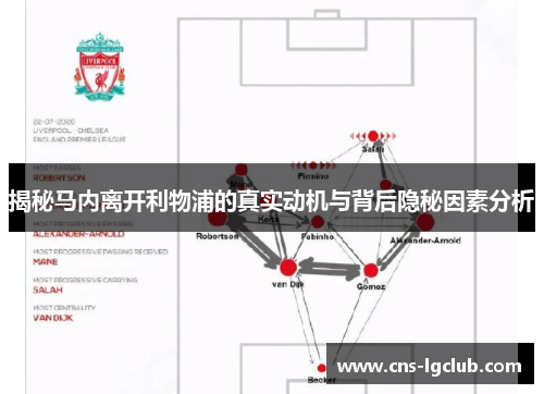 揭秘马内离开利物浦的真实动机与背后隐秘因素分析