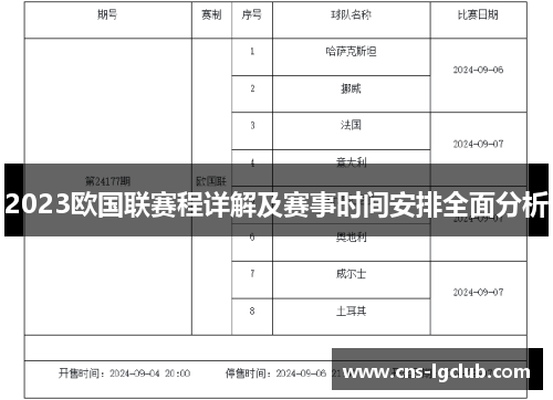2023欧国联赛程详解及赛事时间安排全面分析 2023欧国联赛程详解及赛事时间安排全面分析