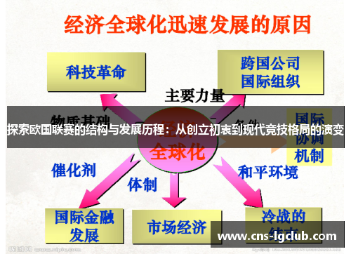 探索欧国联赛的结构与发展历程：从创立初衷到现代竞技格局的演变