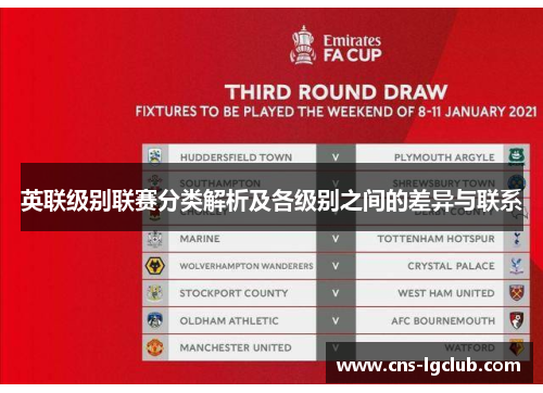 英联级别联赛分类解析及各级别之间的差异与联系
