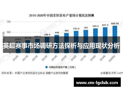 英超赛事市场调研方法探析与应用现状分析