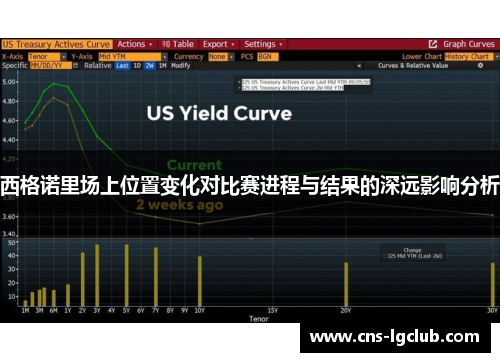 西格诺里场上位置变化对比赛进程与结果的深远影响分析 西格诺里场上位置变化对比赛进程与结果的深远影响分析