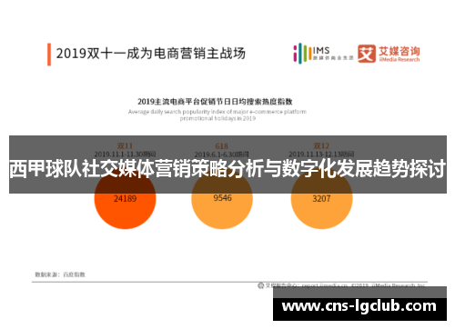 西甲球队社交媒体营销策略分析与数字化发展趋势探讨 西甲球队社交媒体营销策略分析与数字化发展趋势探讨