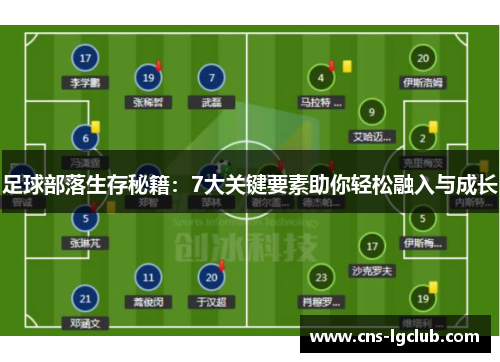 足球部落生存秘籍：7大关键要素助你轻松融入与成长