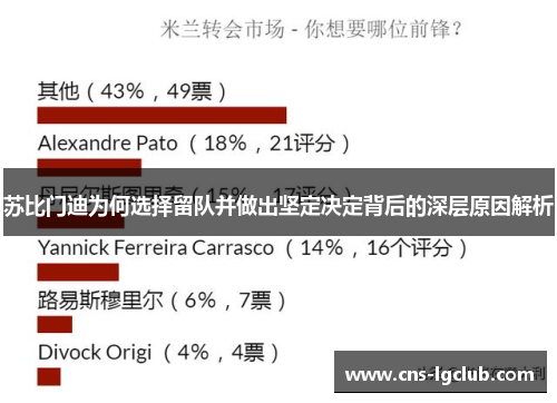 苏比门迪为何选择留队并做出坚定决定背后的深层原因解析