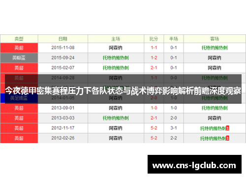 今夜德甲密集赛程压力下各队状态与战术博弈影响解析前瞻深度观察