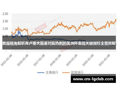 数据视角解析库卢塞夫斯基对阵热刺的美洲杯表现关键指标全面拆解