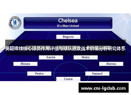 英超锋线核心球员作用评估与球队进攻战术价值分析研究体系